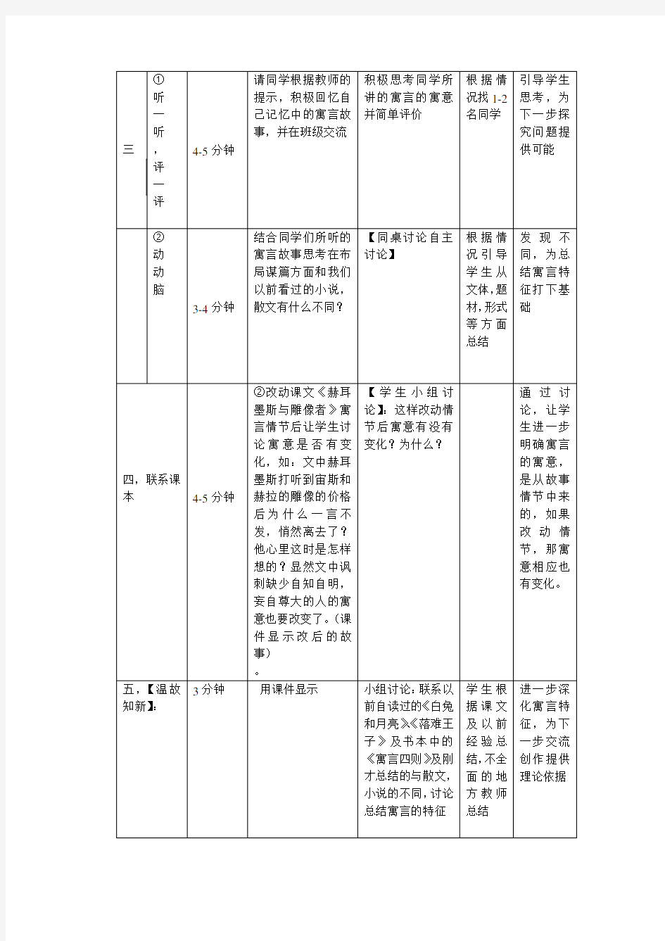 寓言故事教学设计