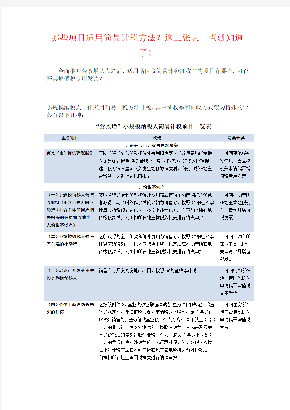 2016年营改增后哪些项目适用简易计税方法