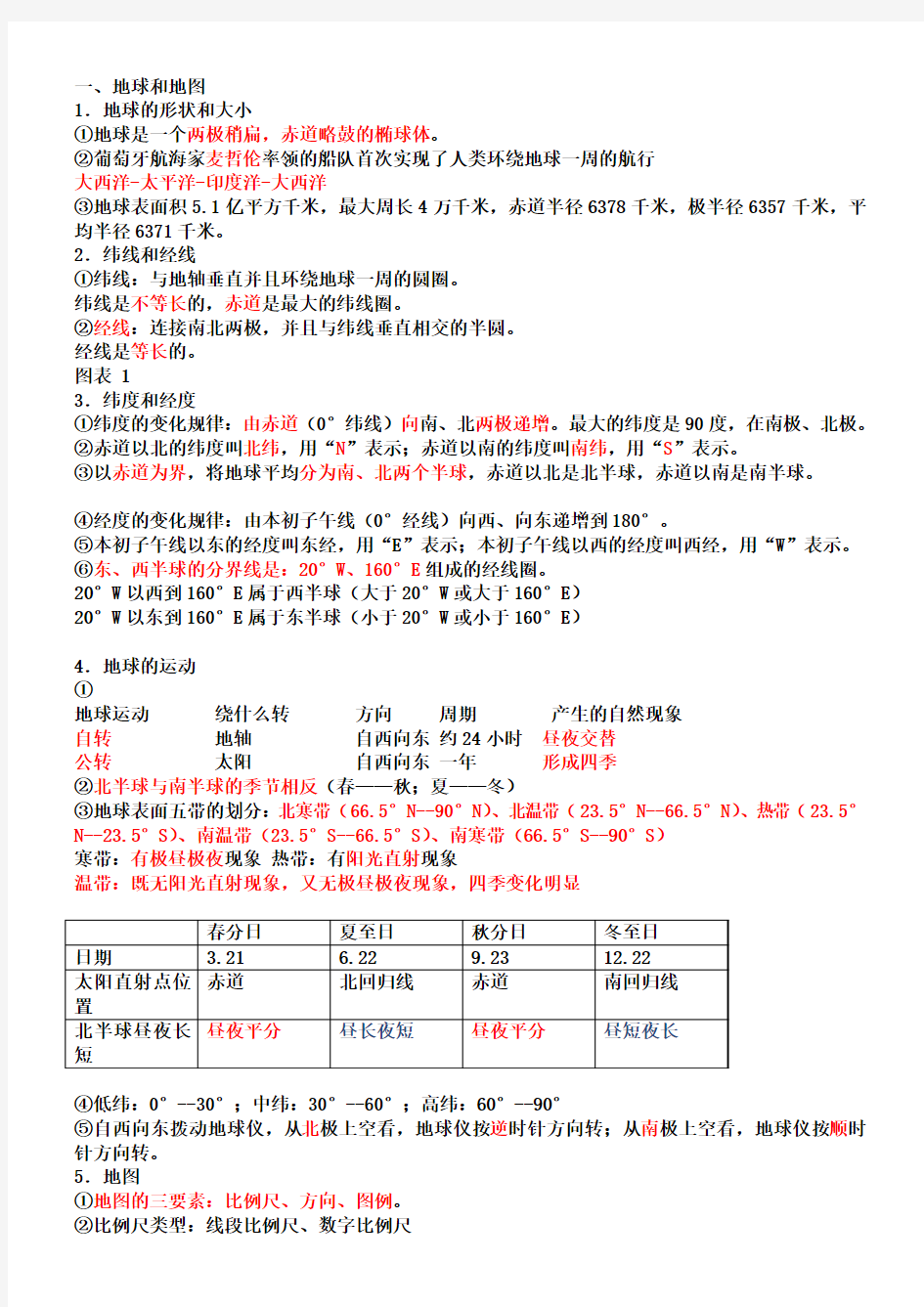 初一地理上册知识点总结