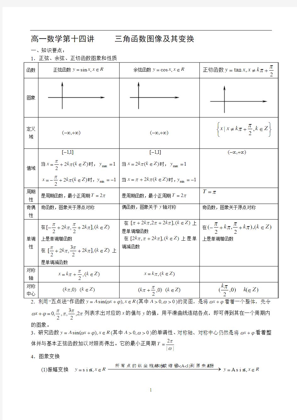 三角函数图像及其变换