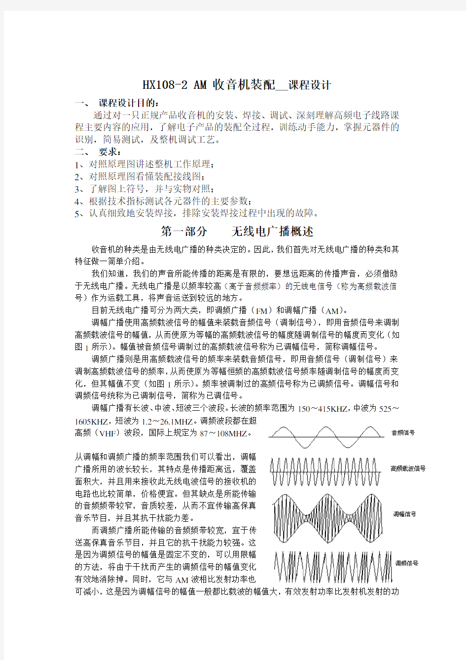 收音机设计