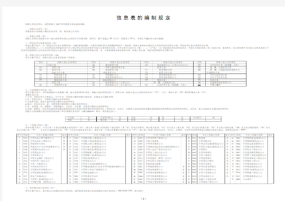 企业代码的编制规定(Ⅰ、Ⅱ、Ⅲ)