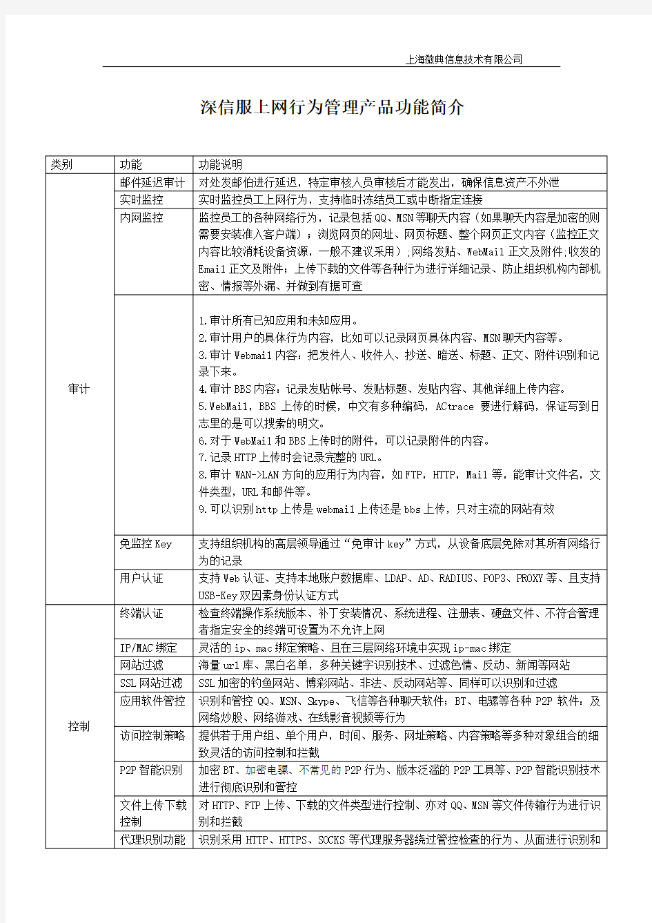 深信服上网行为管理产品功能简介