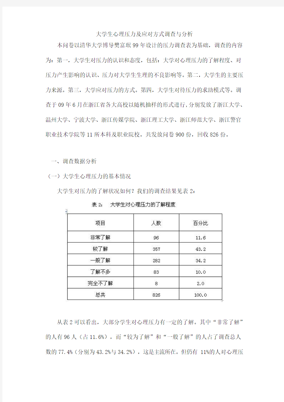 大学生心理压力及应对方式调查与分析