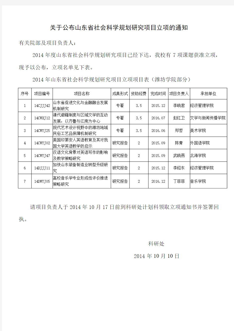 关于公布山东省社会科学规划研究项目立项的通知