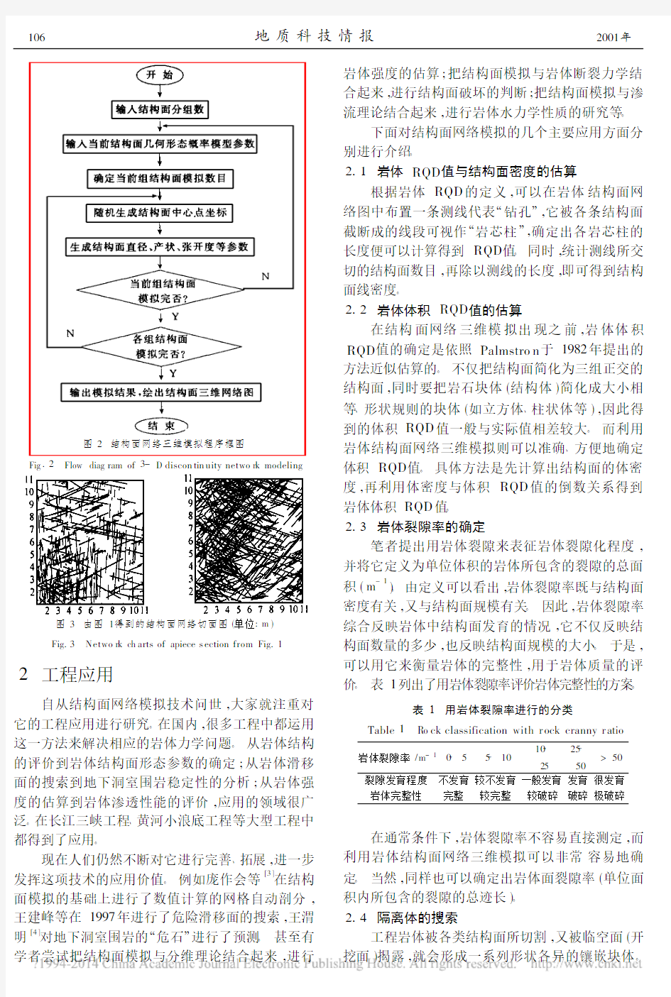 岩体结构面网络模拟技术研究进展_贾洪彪