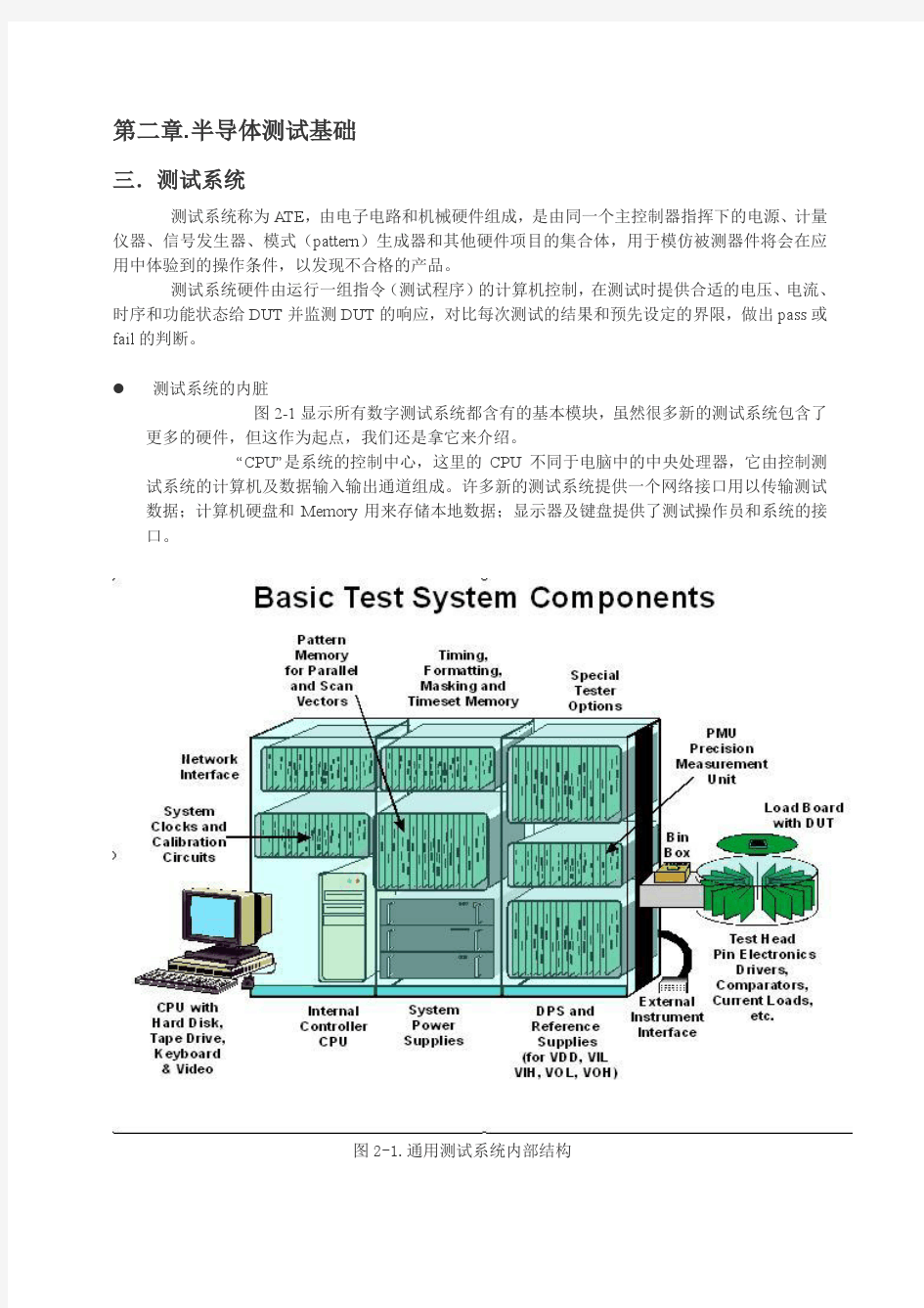 《The Fundamentals Of Digital Semiconductor Testing》_中文版C