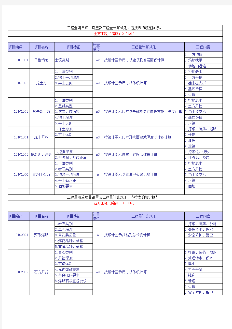 2013_清单工程量计算规则