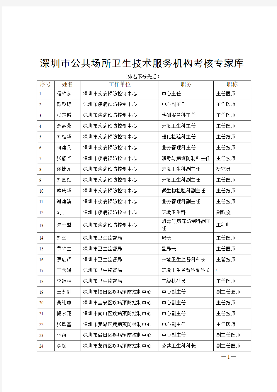 特急 - 深圳政府在线