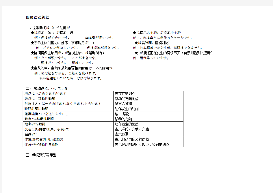 日语N5语法总结