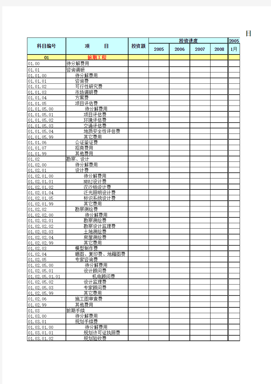 房地产公司项目目标成本测算表