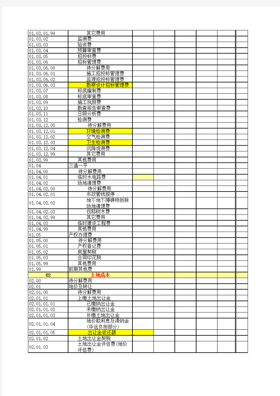 房地产公司项目目标成本测算表