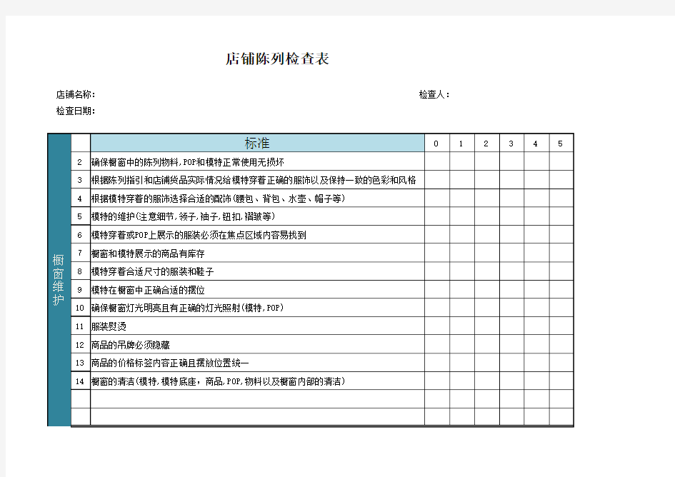 店铺陈列检查表