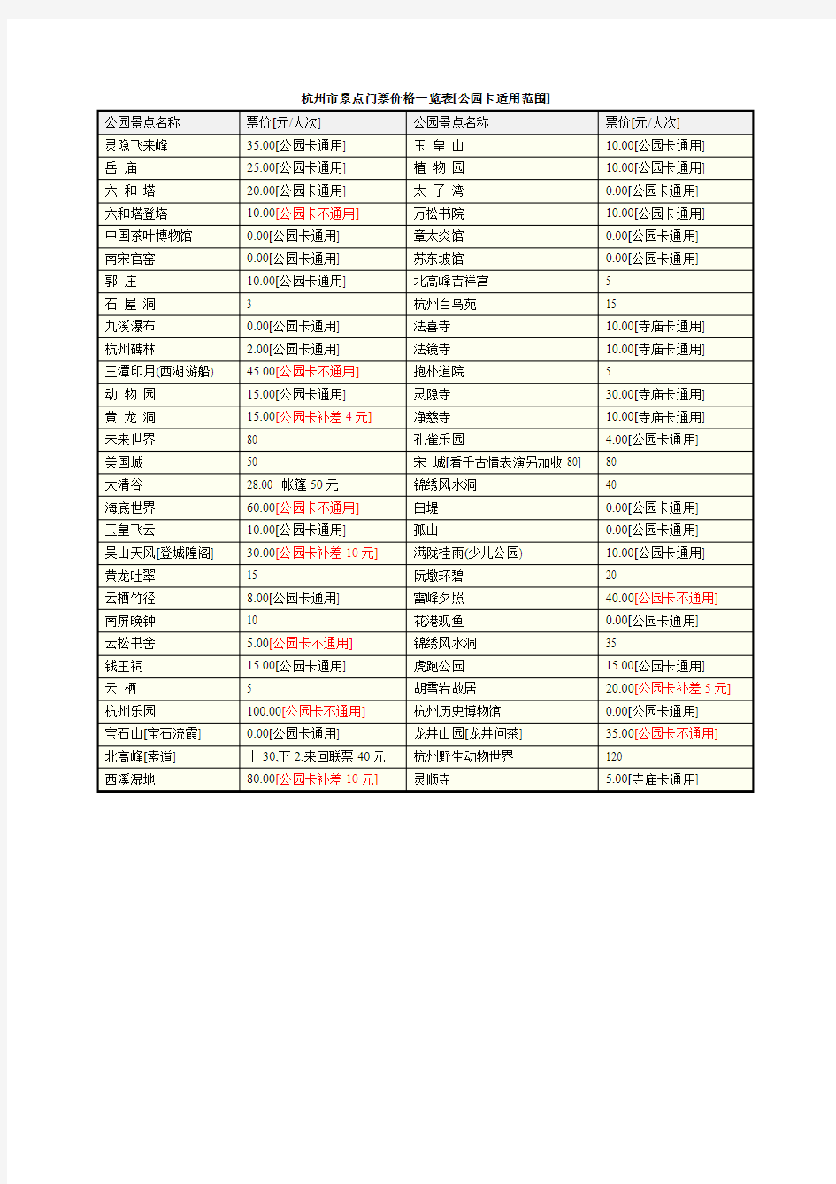 杭州市景点门票价格一览表
