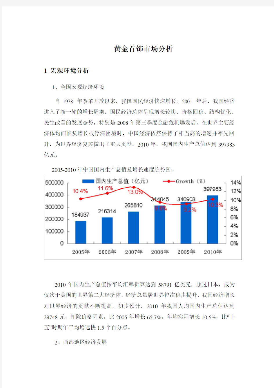 黄金首饰市场分析