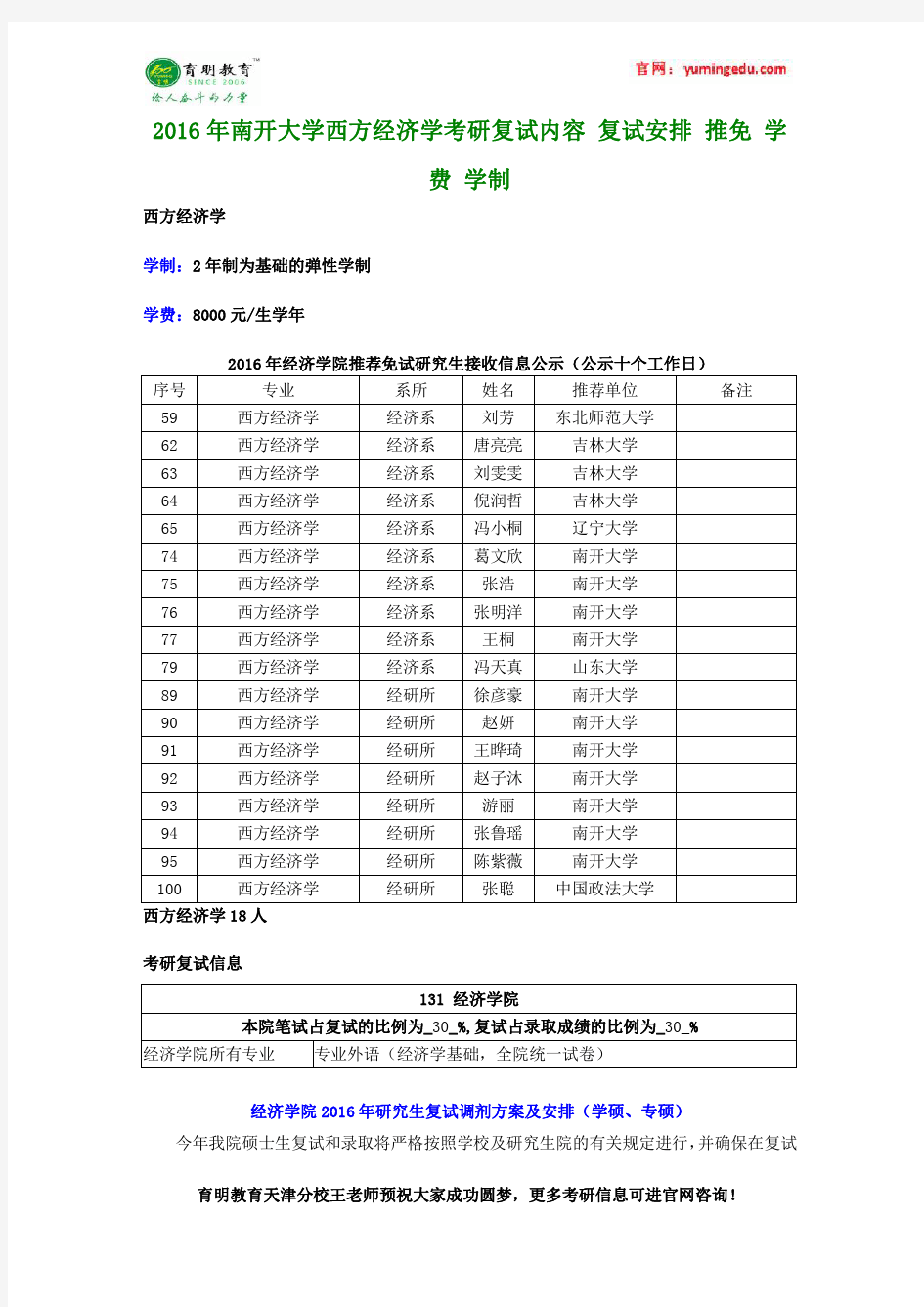 2016年南开大学西方经济学考研复试内容 复试安排 推免 学费 学制