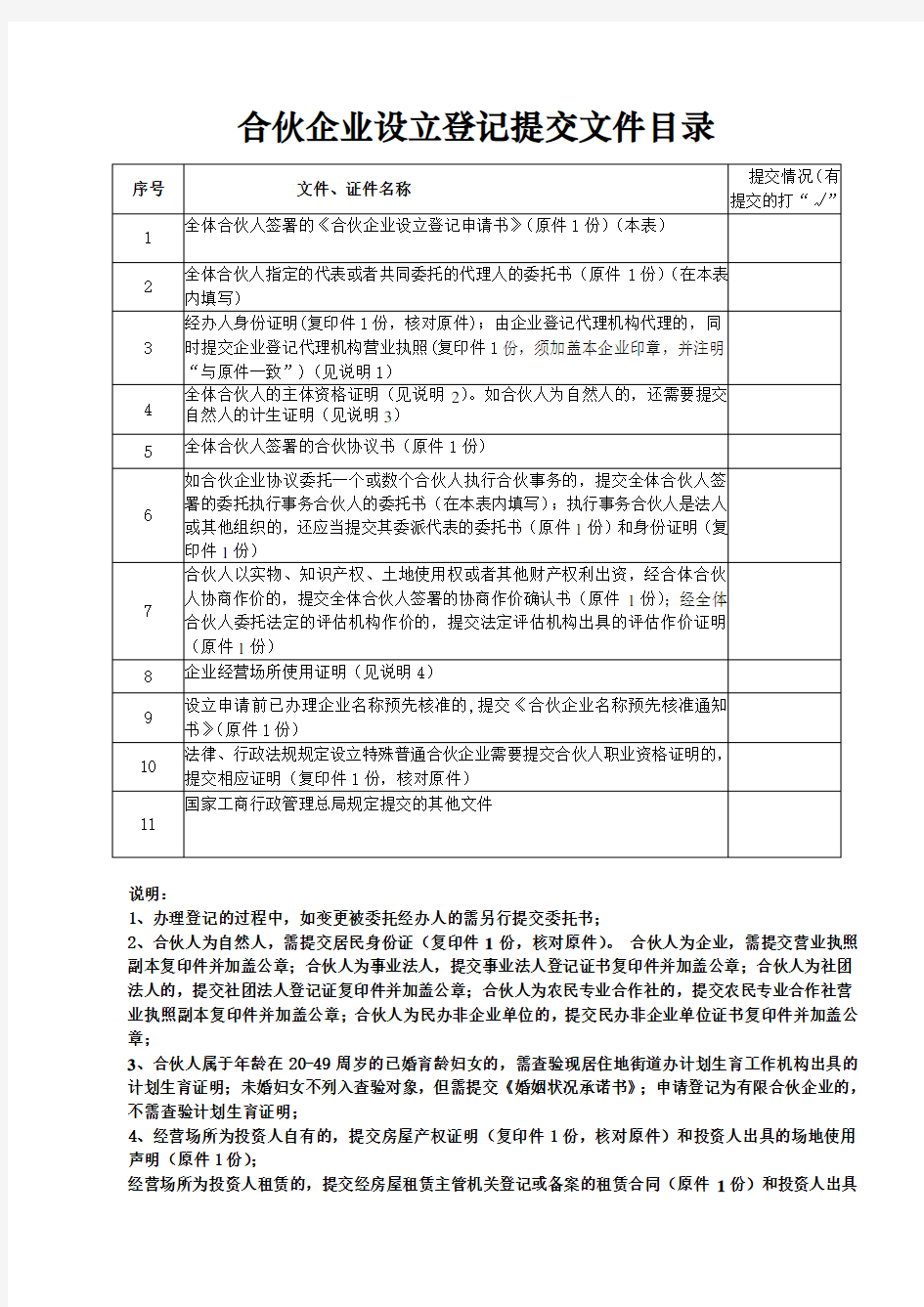 深圳合伙企业注册流程