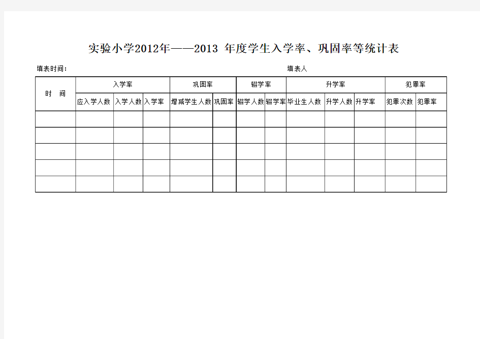 辍学率、巩固率