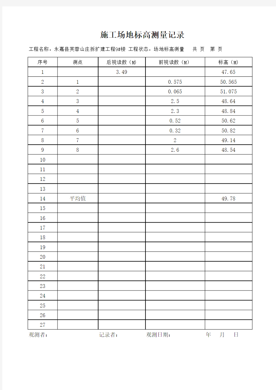 场地标高测量记录