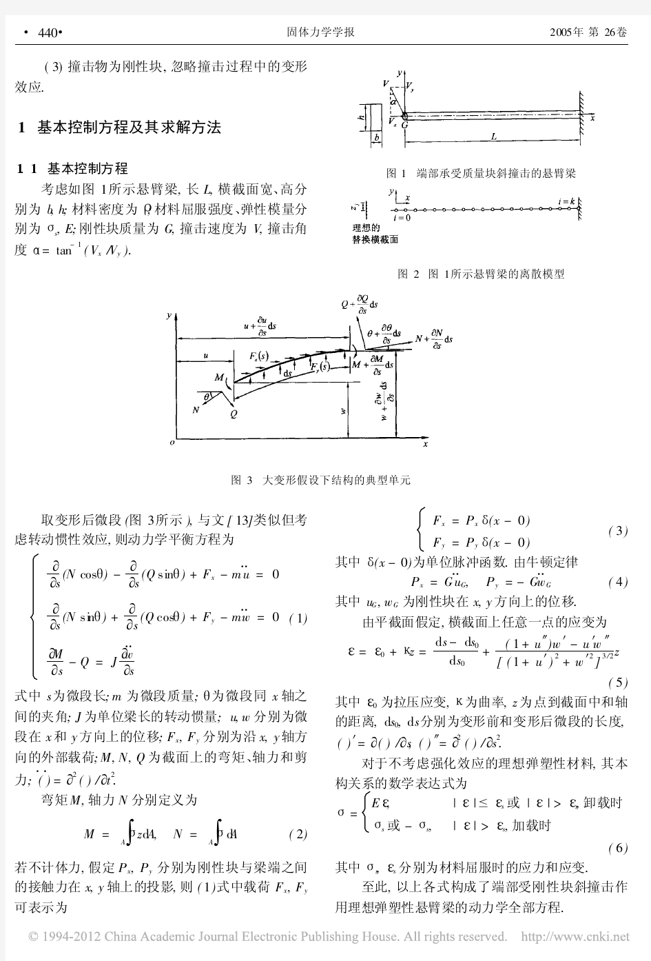 端部受斜撞击作用悬臂梁的弹塑性动力响应模式