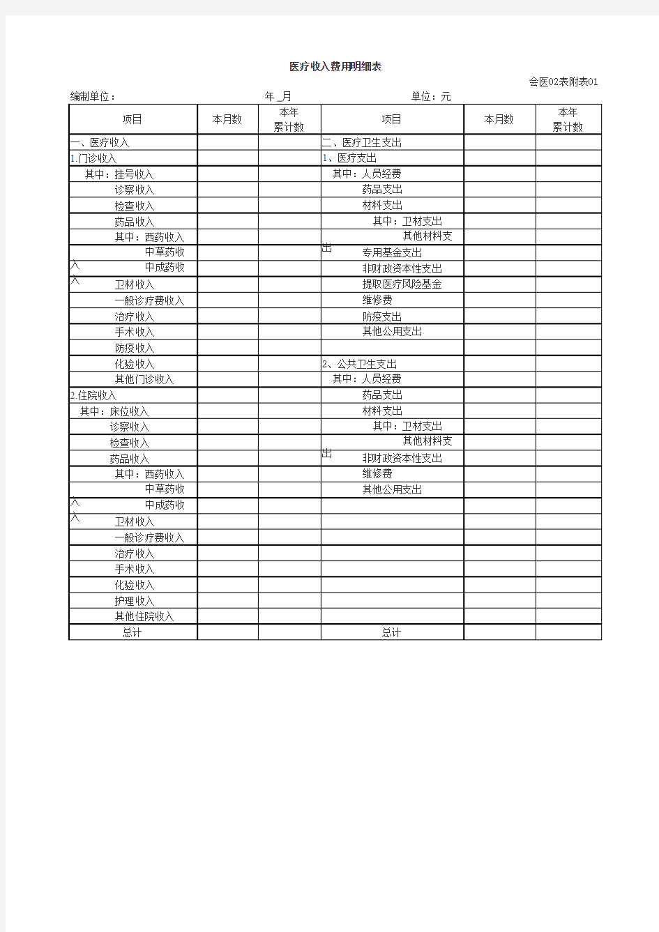 医院报表-EXCEL