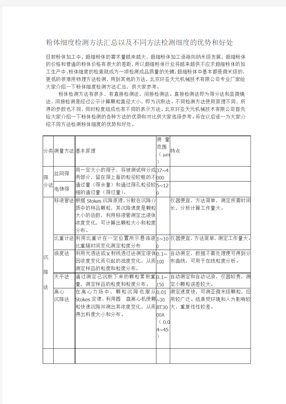 粉体细度检测方法汇总