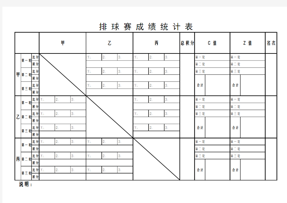 排球赛成绩统计表