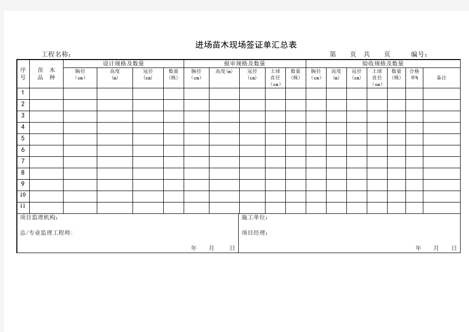 进场苗木现场签证单汇总表