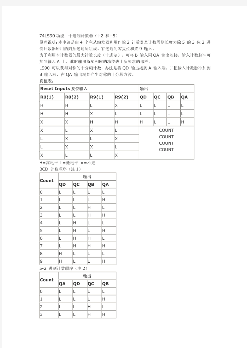 74ls90引脚图及功能