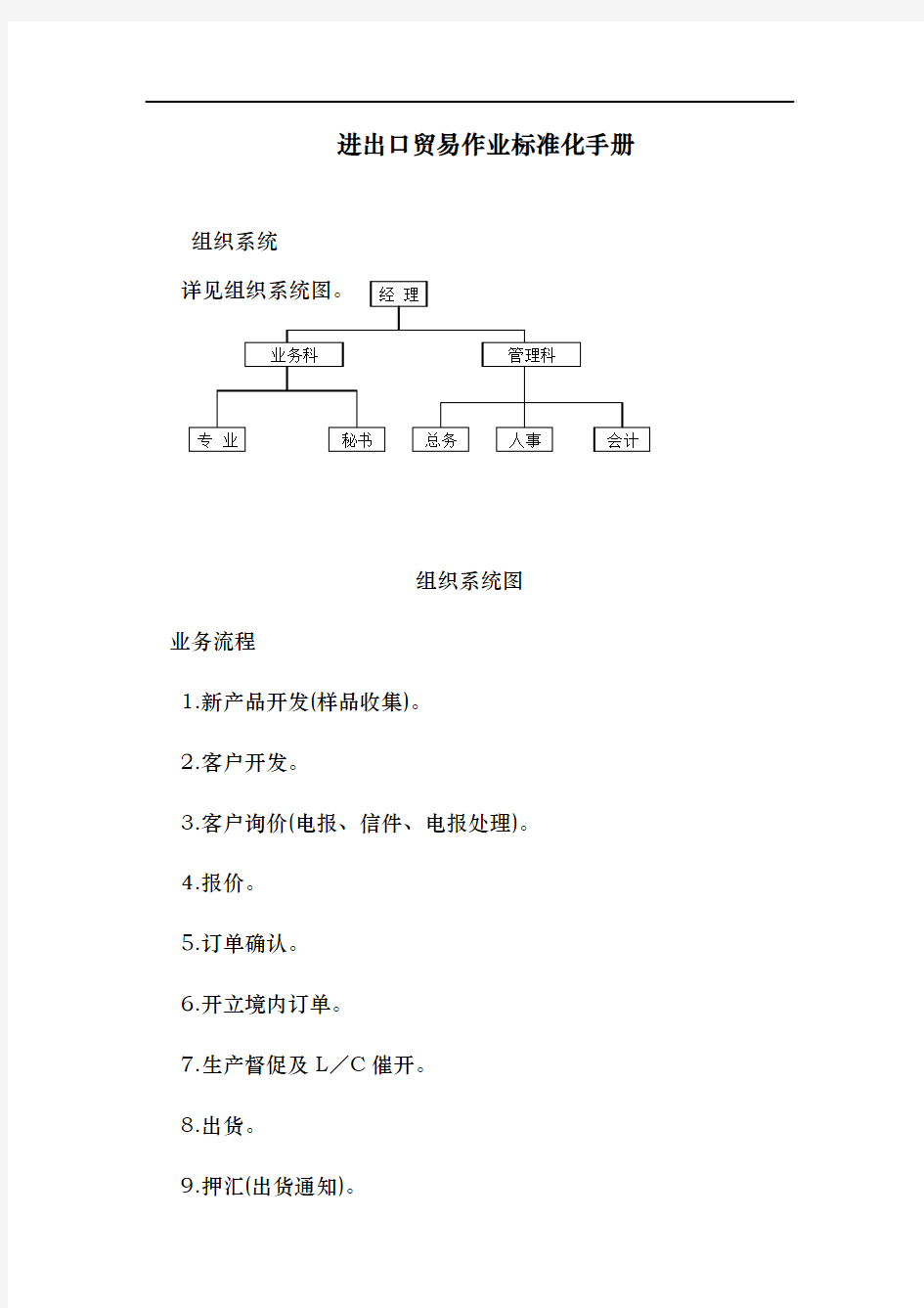 进出口贸易作业标准化手册(范例B)