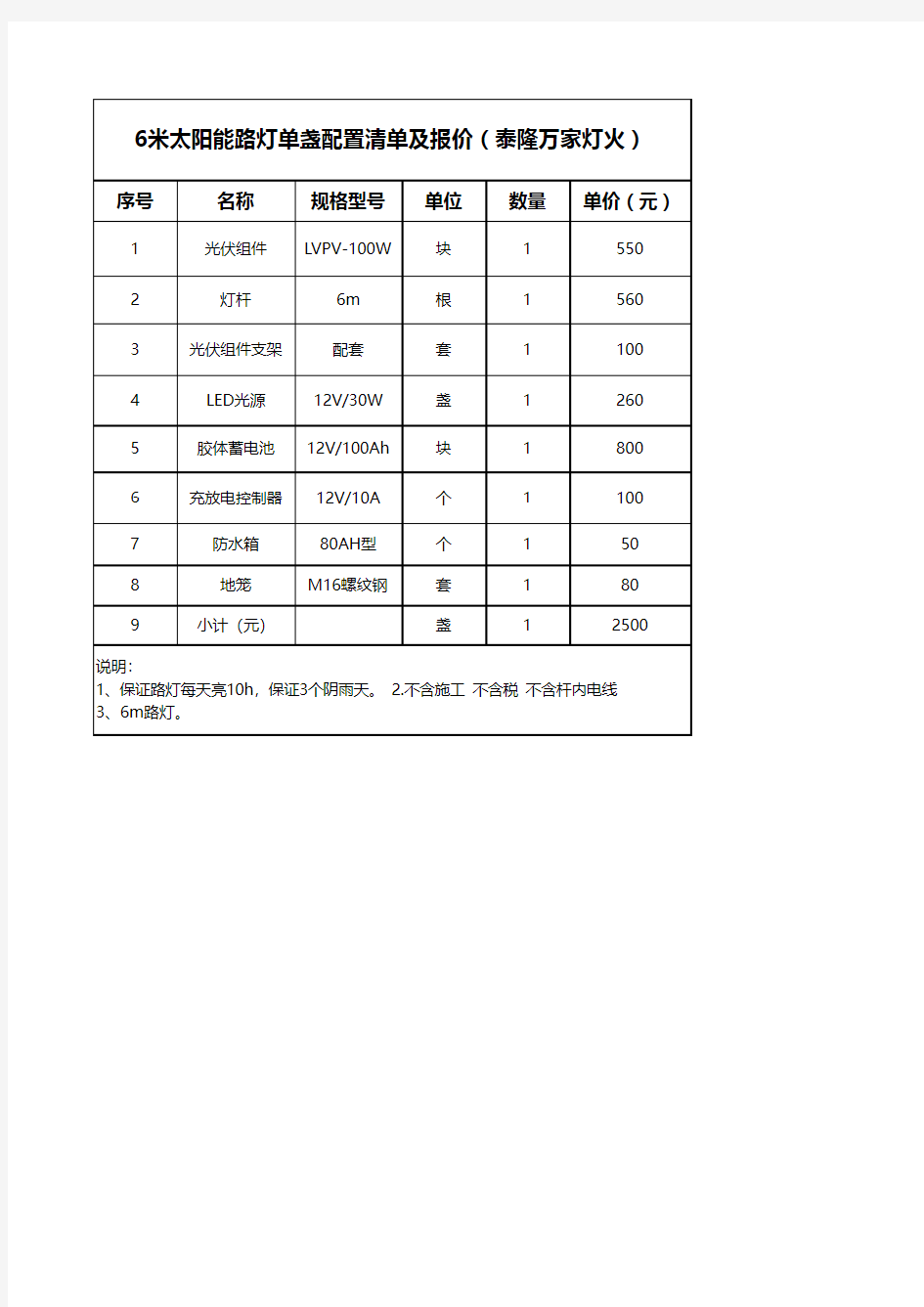 6米太阳能路灯报价单(报价)1.6米太阳能路灯报价单(报价)