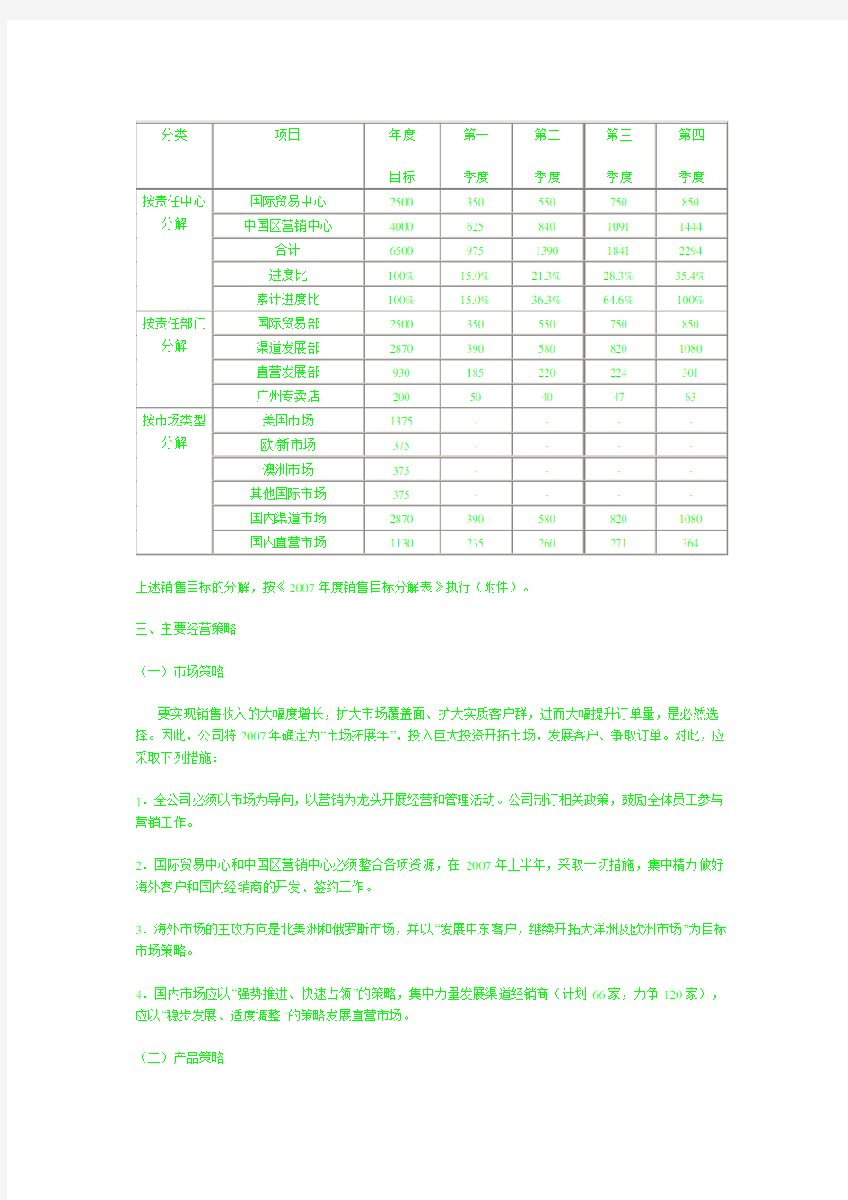 一个新公司的运营计划书