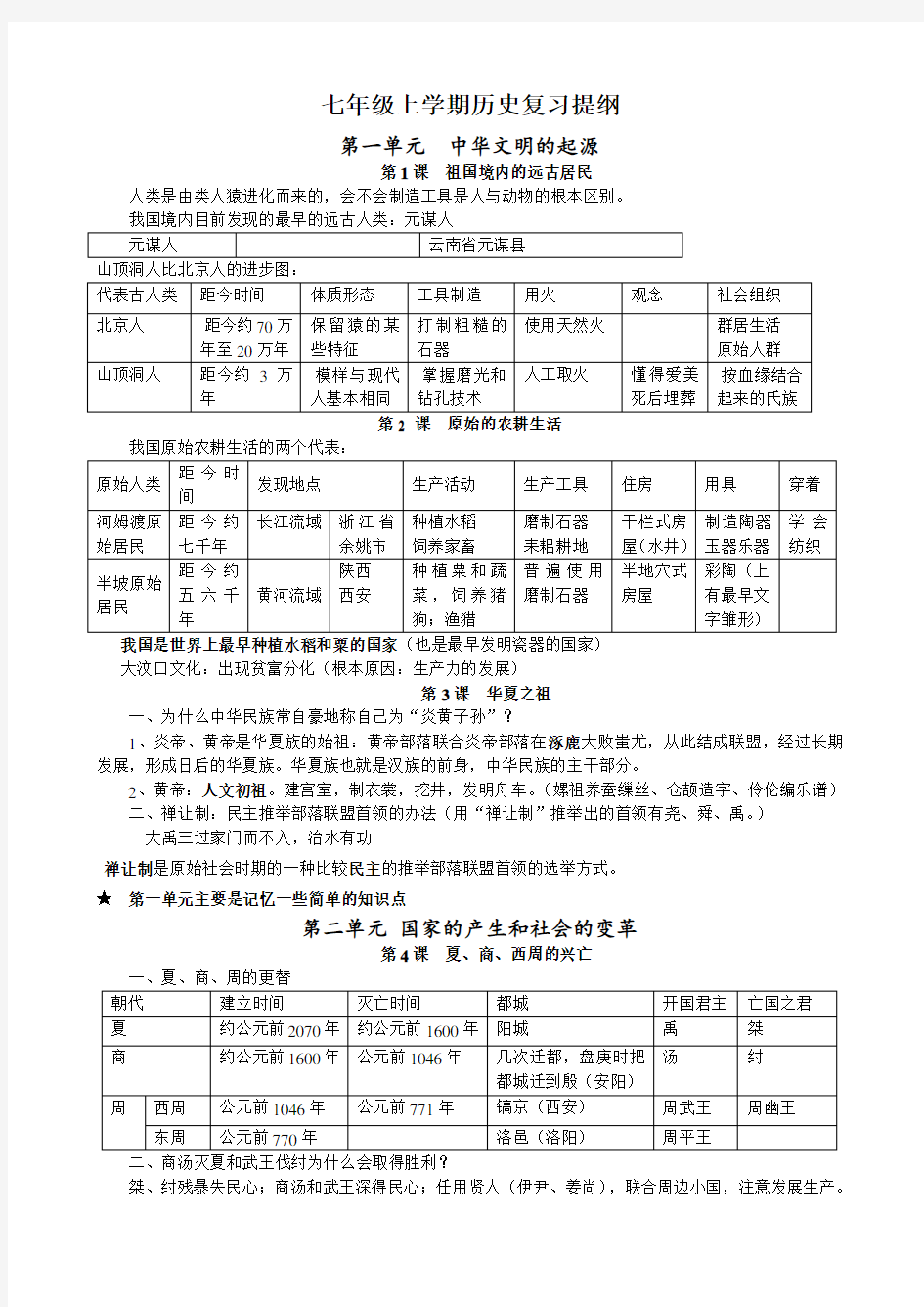 七年级上人教版复习提纲