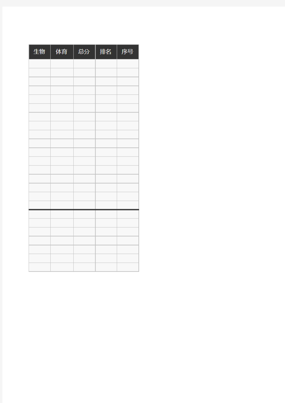 Excel表格模板：班级成绩统计表