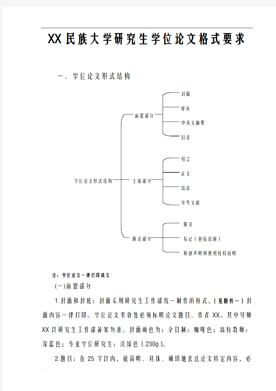 青海民族大学研究生学位论文格式要求