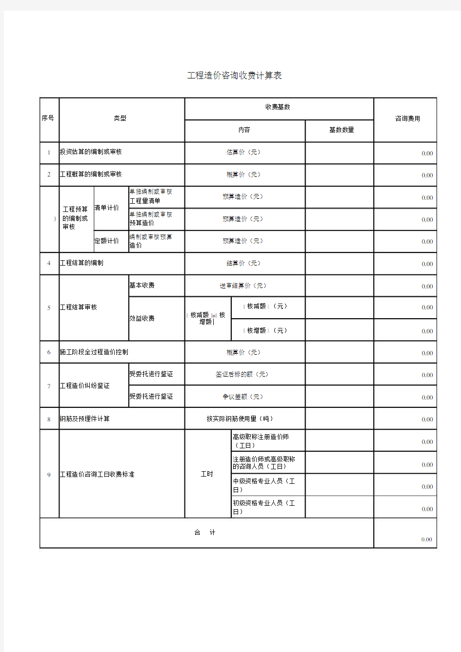 工程造价咨询收费计算标准表格.docx