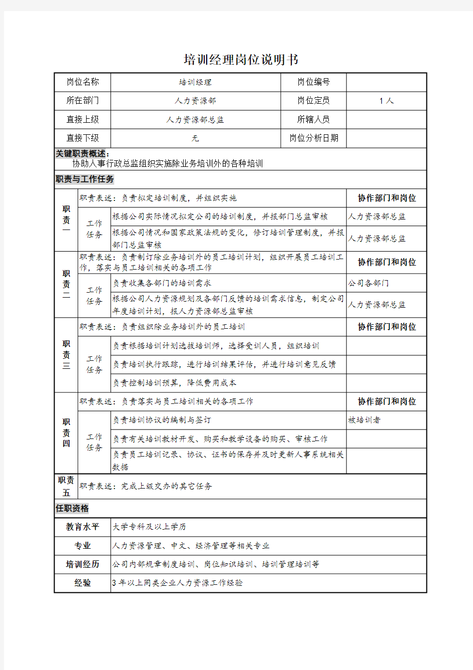 培训经理岗位说明书