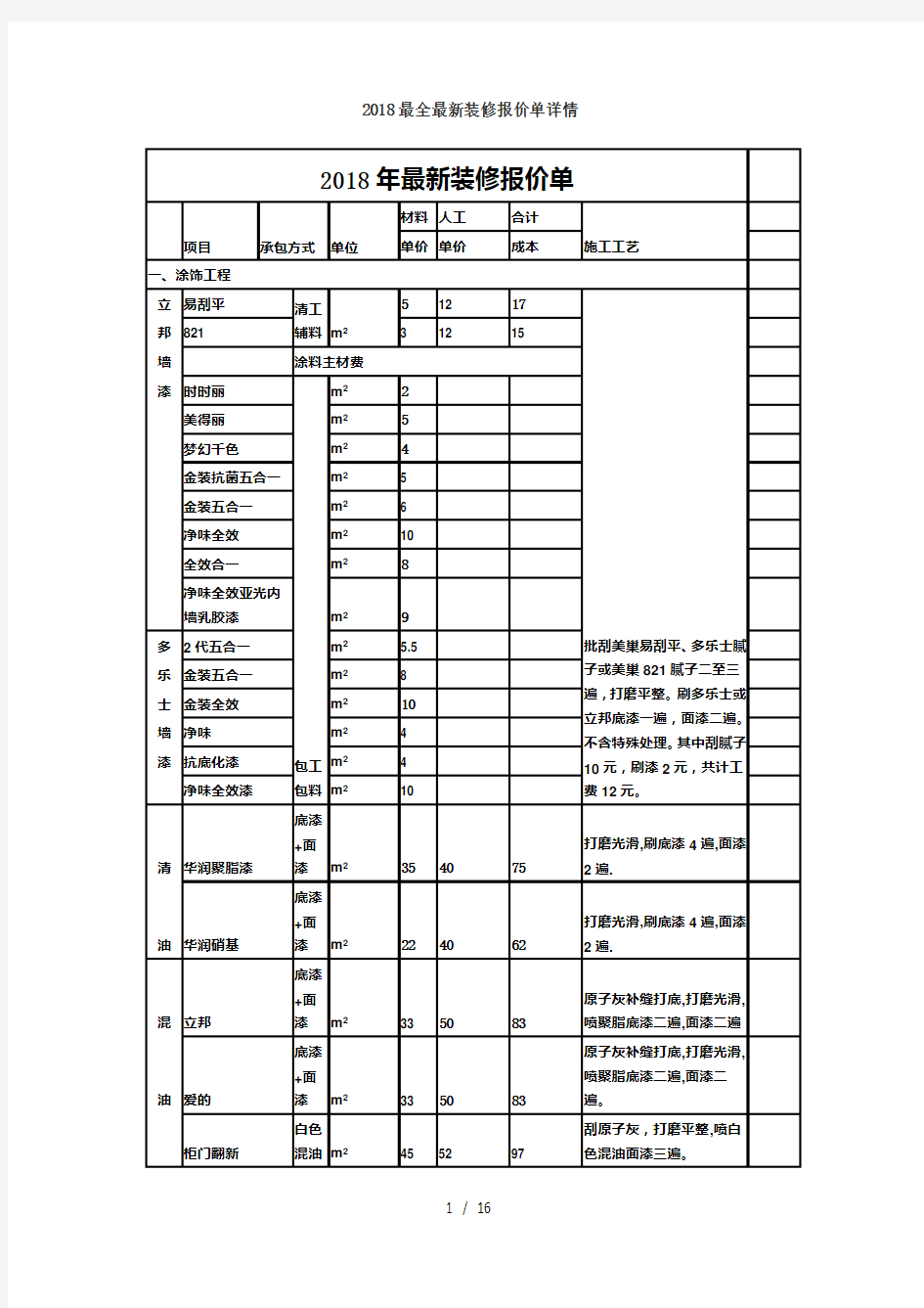 最全最新装修报价单详情