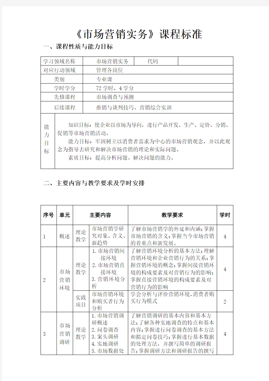 《市场营销实务》课程标准