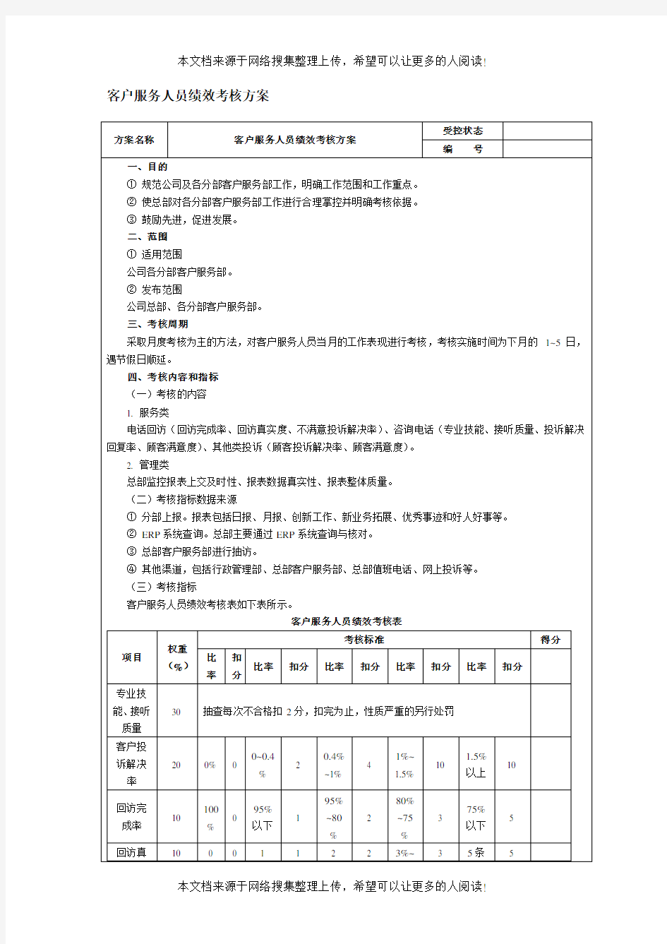 客户服务人员绩效考核方案