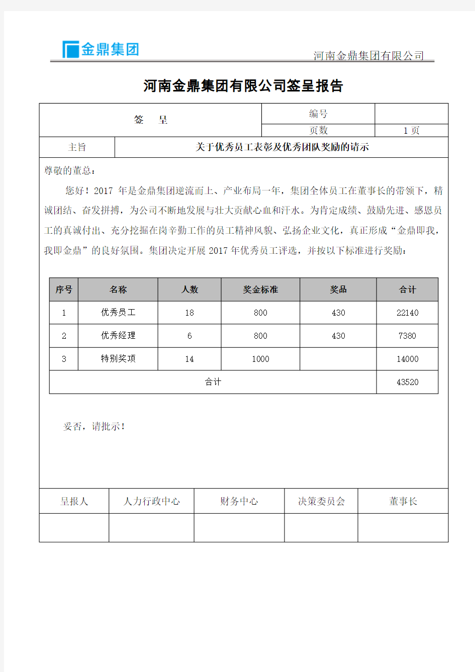 关于优秀员工奖励的签呈.docx