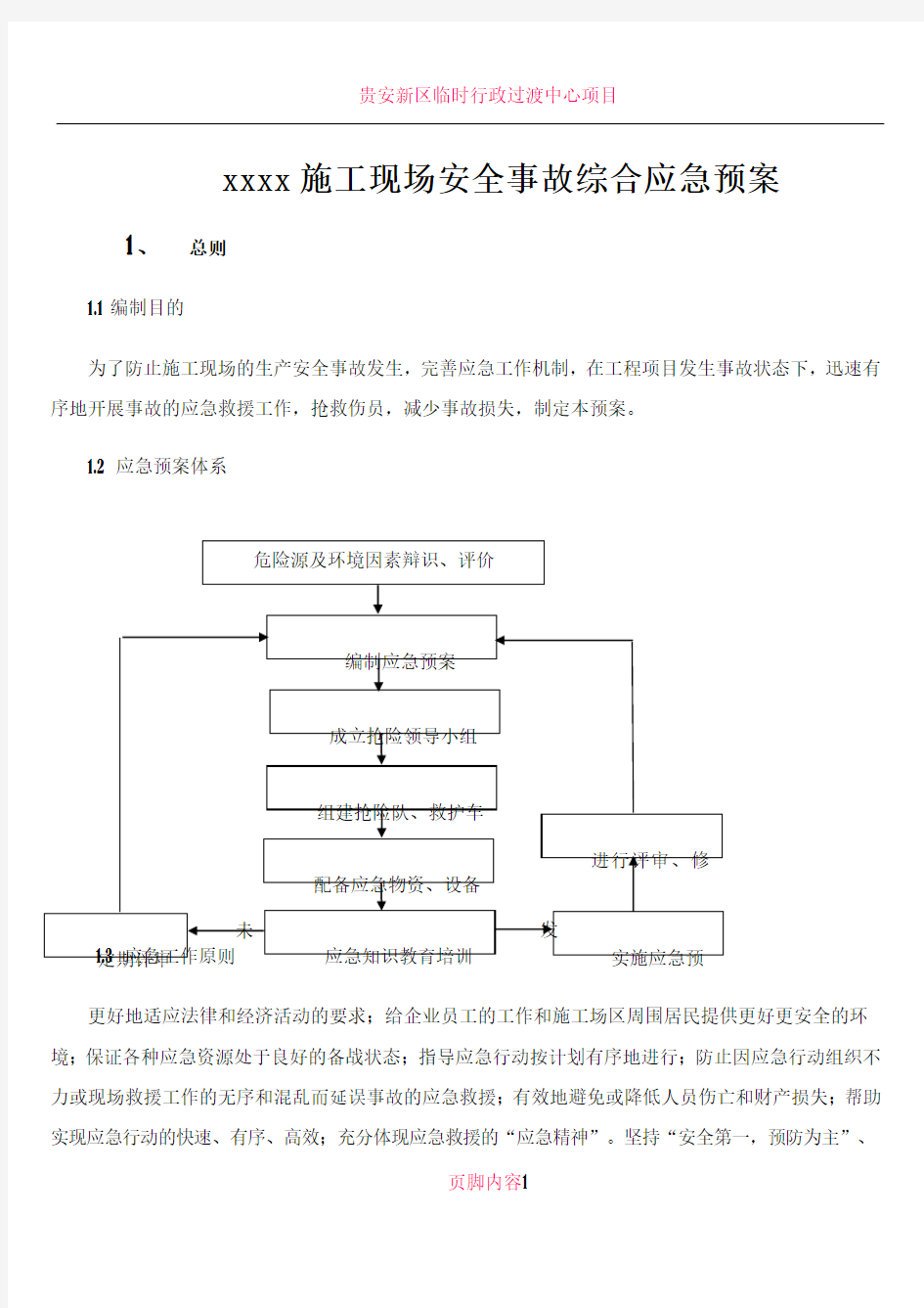 XX施工现场安全事故综合应急预案