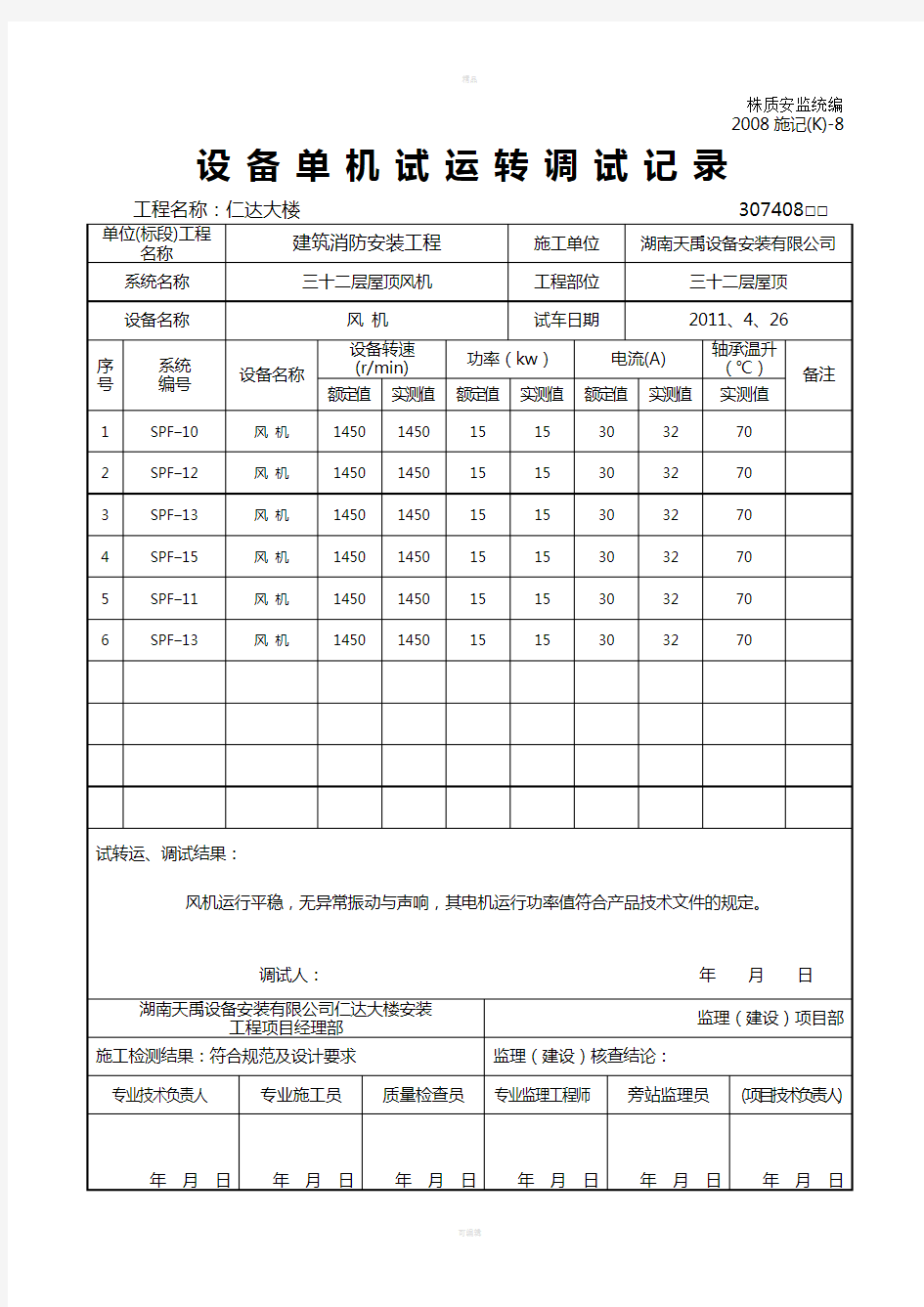 设备单机试运转调试记录