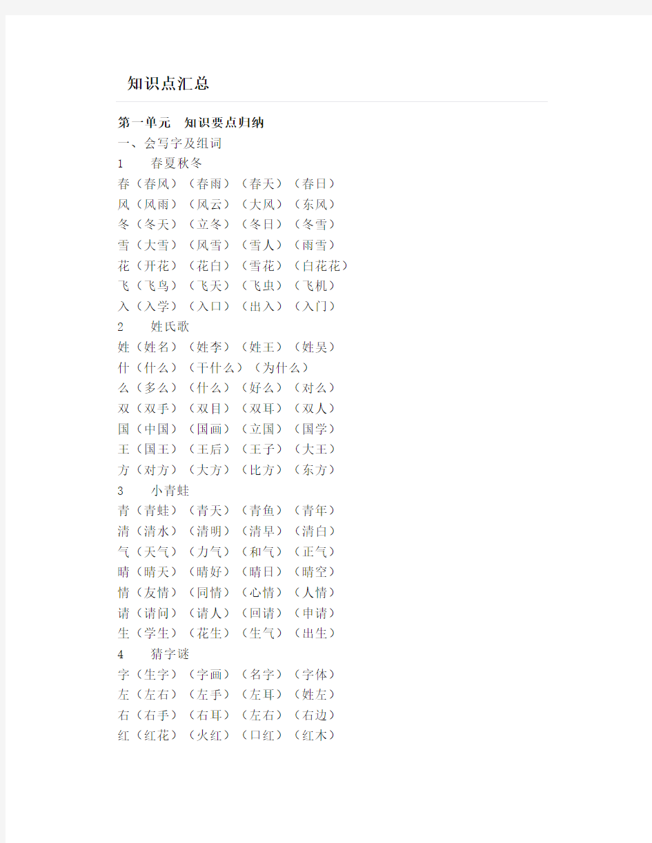 部编一年级语文下全册课文朗读+知识点图文视频精讲+练习题