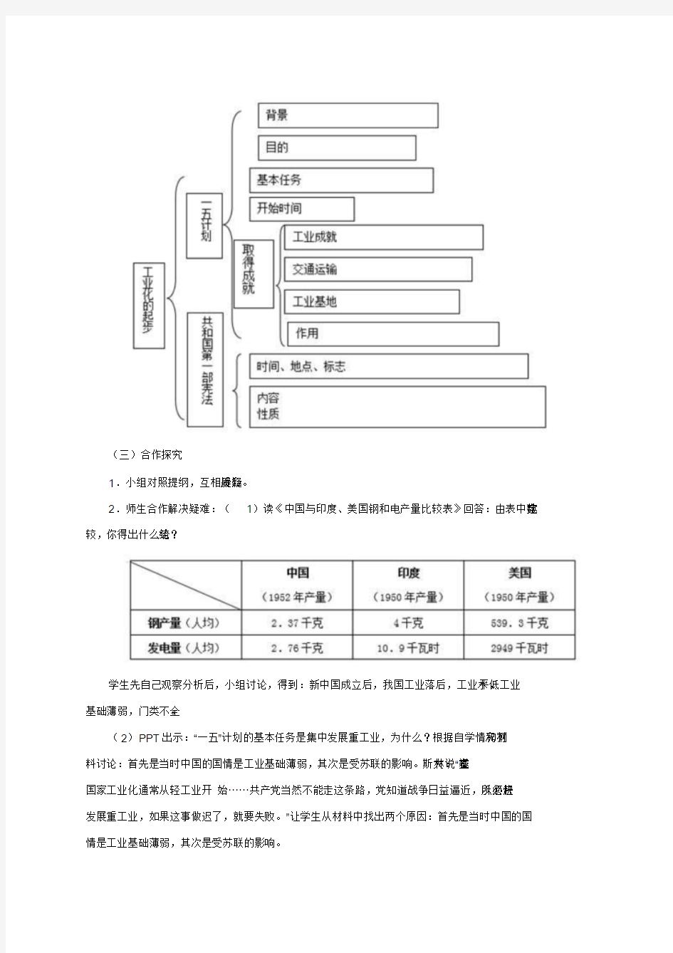 第4课《工业化的起步》教学设计