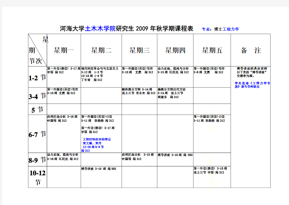 河海大学土木木学院研究生2009年秋学期课程表