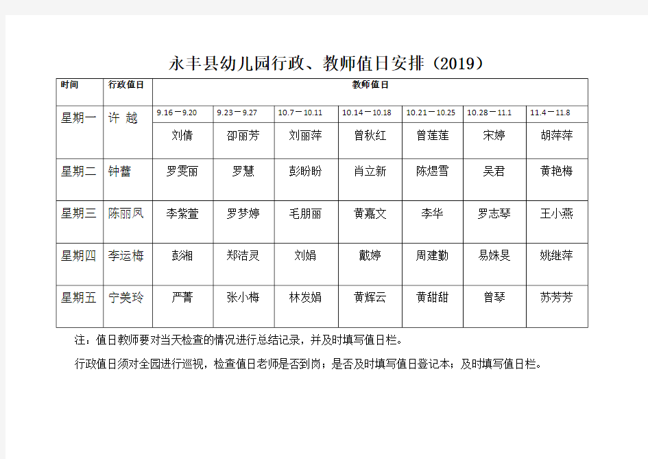 县幼儿园行政、教师值日安排(2019)