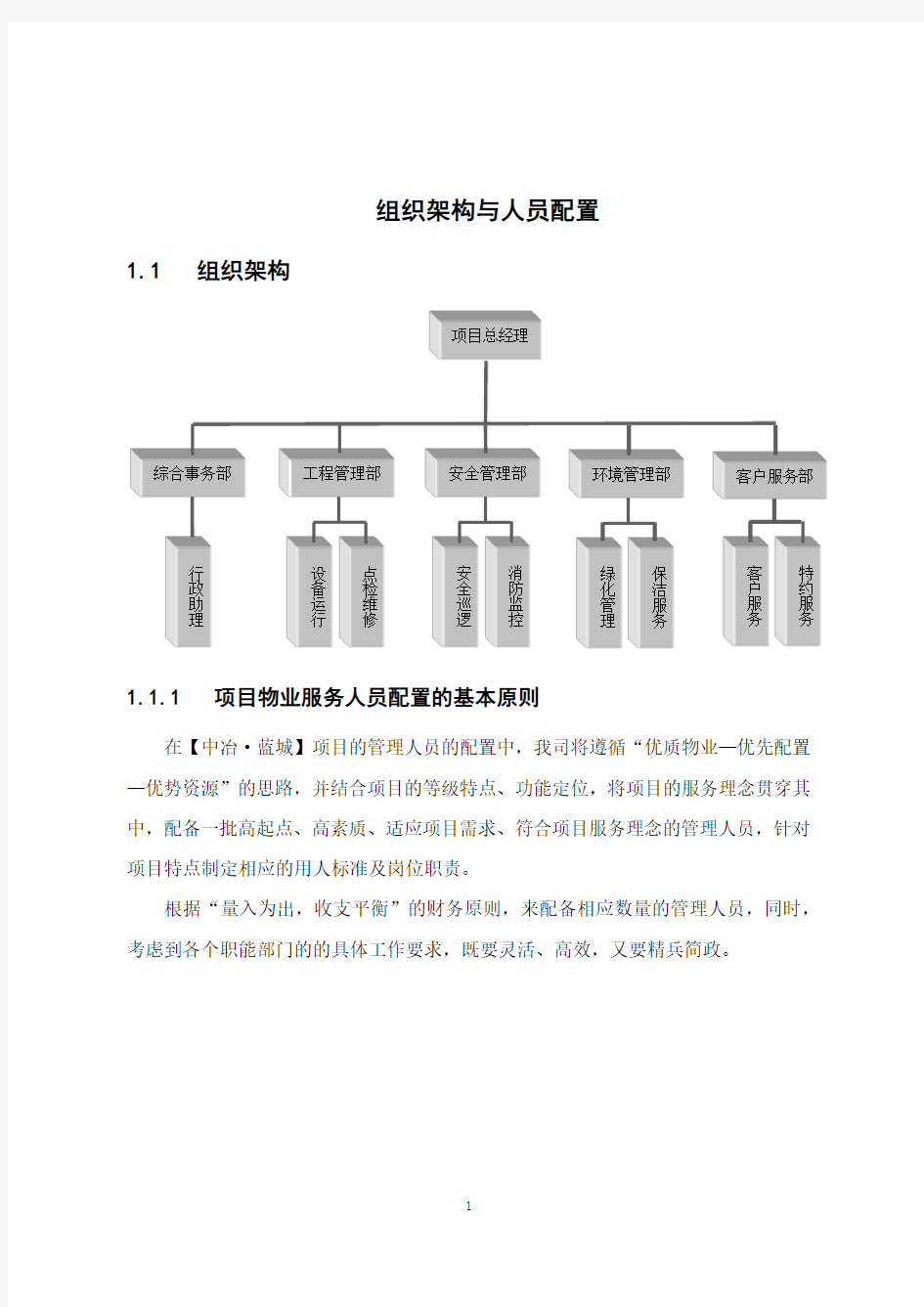 组织架构与人员配置