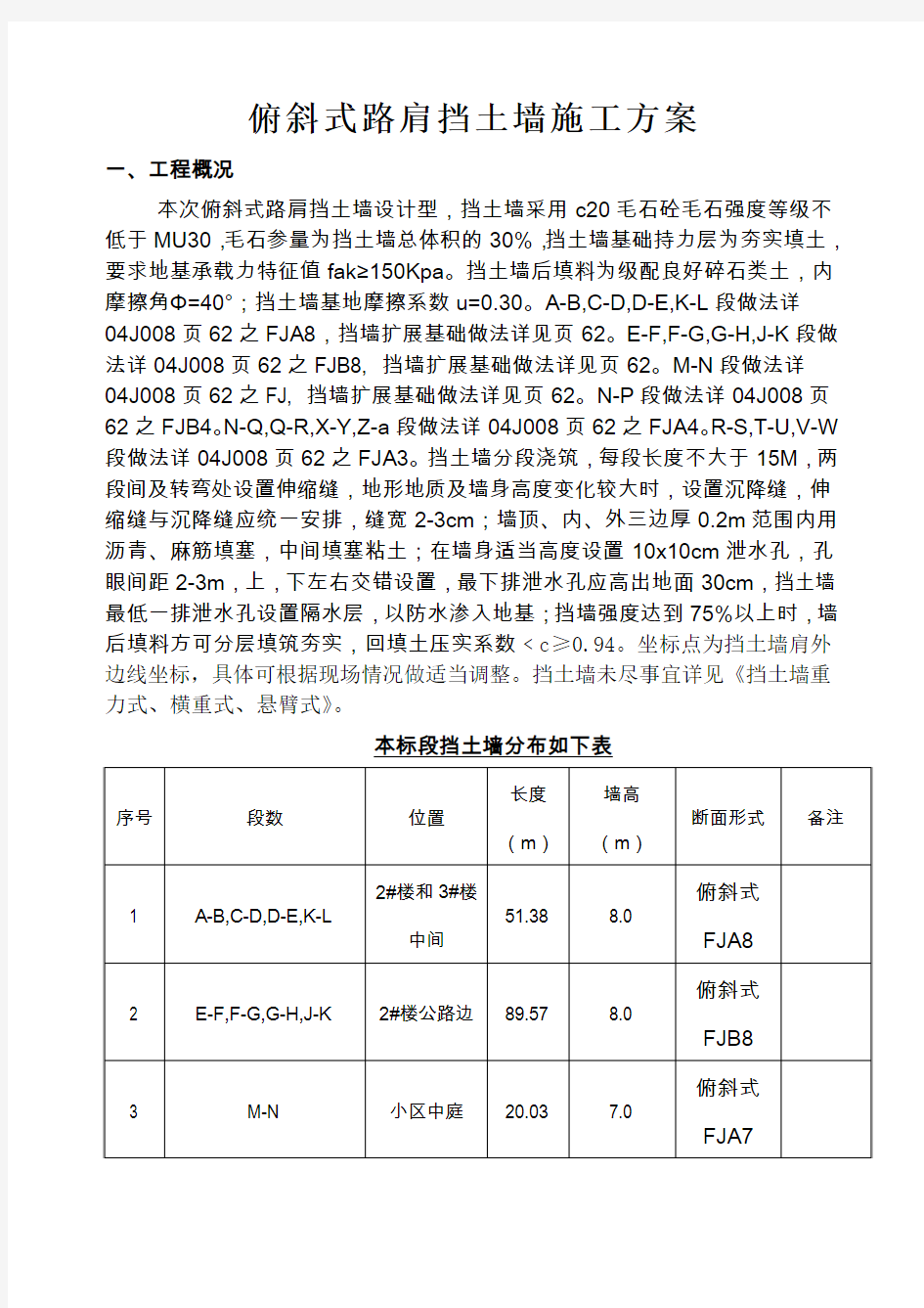 俯斜式路肩挡土墙施工方案(优.选)