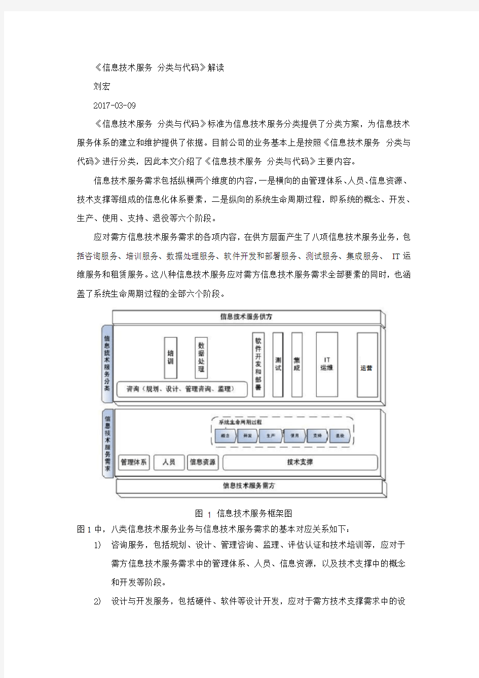 20170309-《信息技术服务-分类代码》解读